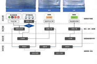 开云app下载最新版安装截图4